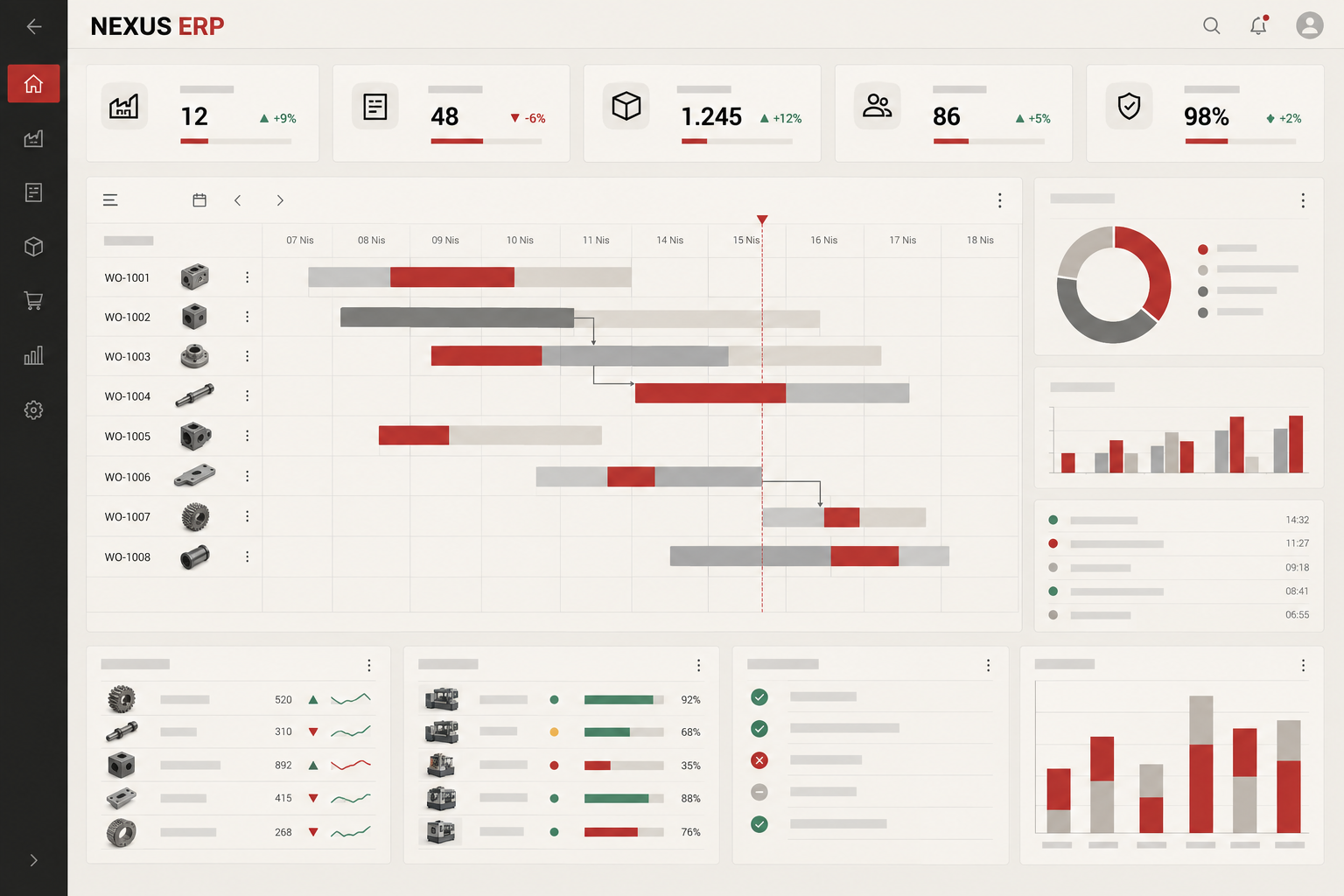 NEXUS ERP production planning and work order management interface